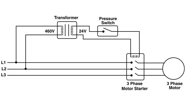 Well Pump Pressure Switch Wiring Diagram from www.nationaldriller.com